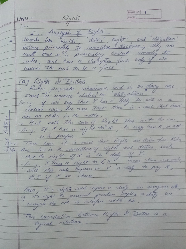 Rights Notes | PDF