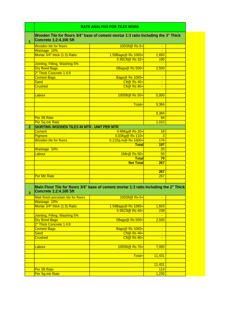Tile Rate Analysis and Cost Breakdown | PDF | Concrete | Mortar (Masonry)