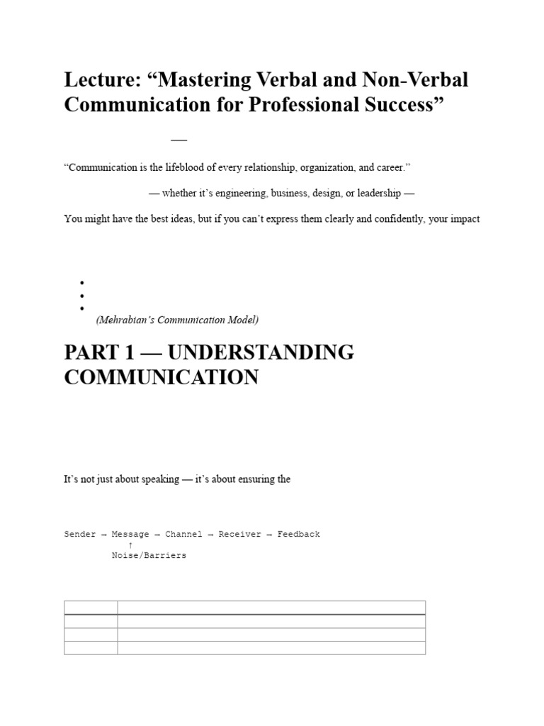 Master Verbal & Non-Verbal Communication | PDF | Nonverbal ...
