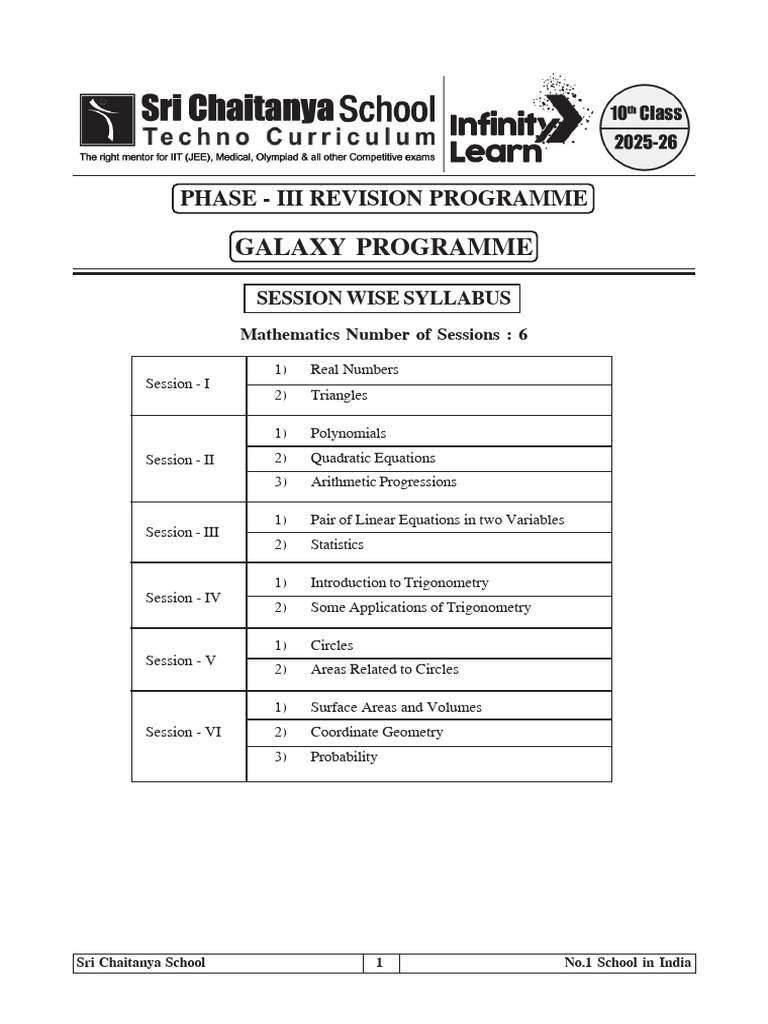 PH - III Revision Programme (Galaxy) Session Wise Syllabus (25 - 26) | PDF