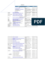 Lista de Hospitales de España