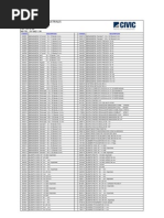 Download Lista de Productos Ferreteria by cano_gt SN97463641 doc pdf