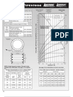 Static Data Description Assembly Order No