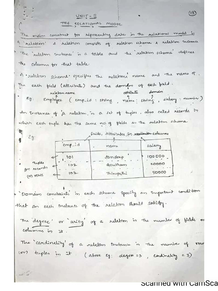 Unit 2 DBMS, Sem 2.2 | PDF