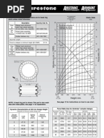 Catalogo Haltec | PDF | Valve | Pipe (Fluid Conveyance)