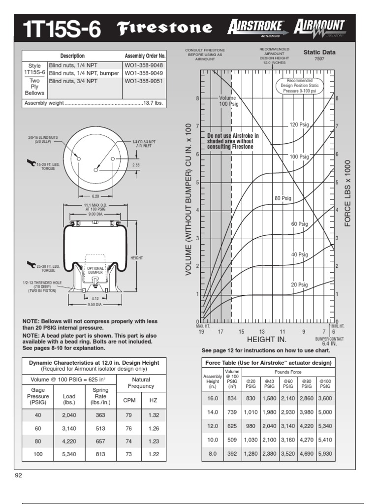 W01 358 9048 | PDF | Actuator | Screw