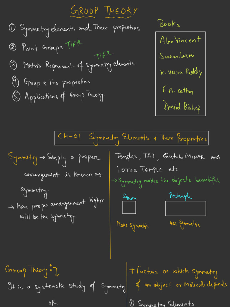 Group Theory 01 | PDF