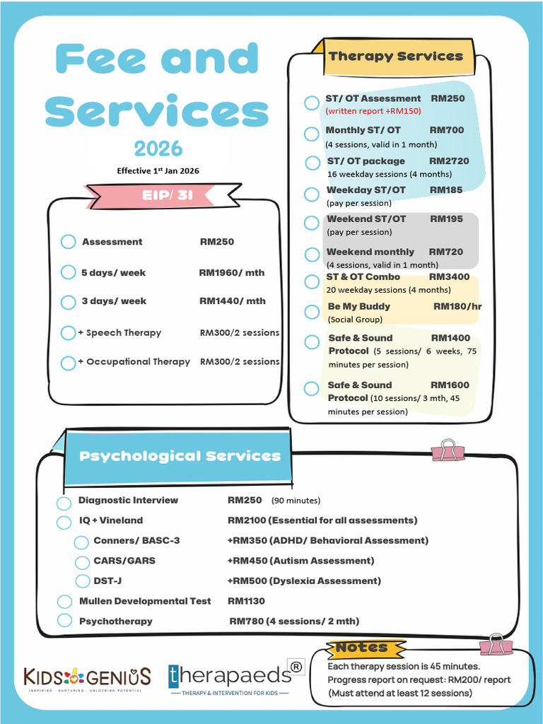 Therapy Services Fee Schedule 2026 | PDF | Human Diseases And Disorders ...