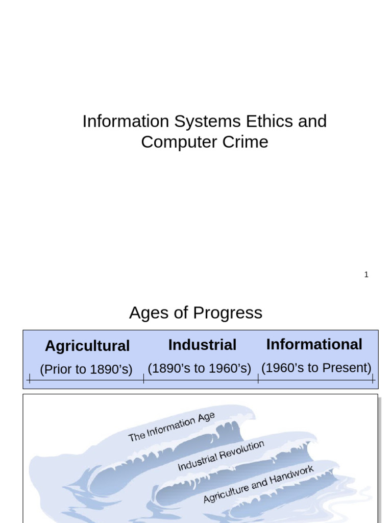 Comp Ethics Concerns - 073746 | PDF | Security Hacker | Computer Virus