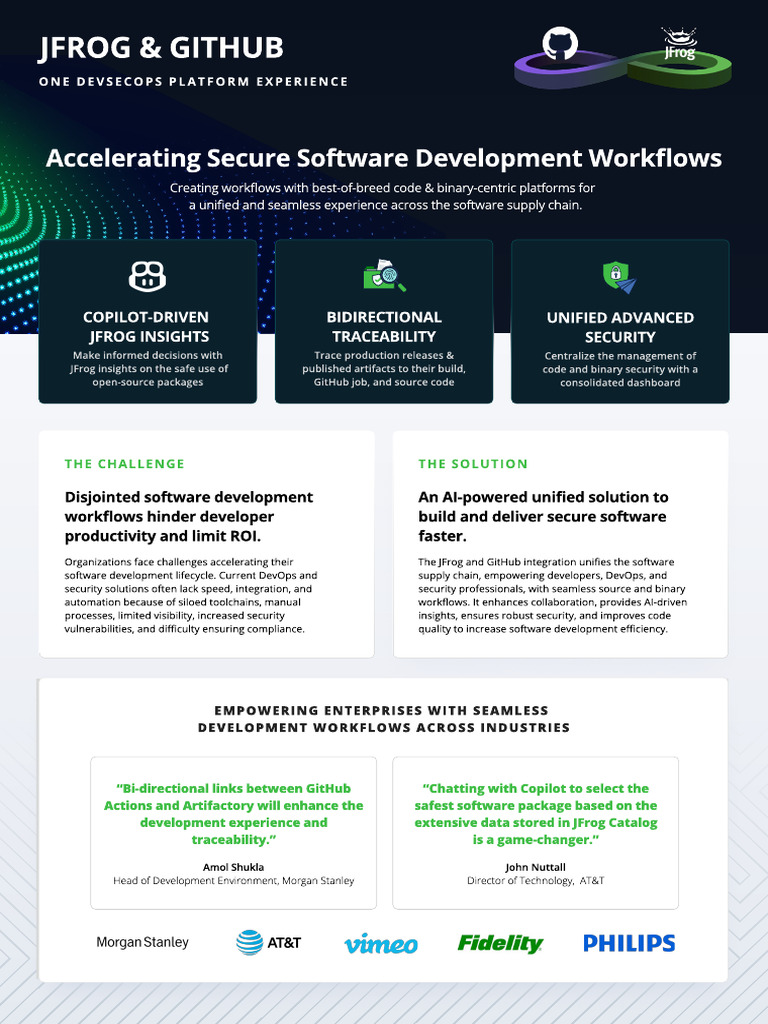 Accelerate Secure Software Development | PDF | Information Technology ...