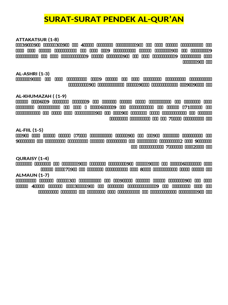 Surat-Surat Pendek | PDF
