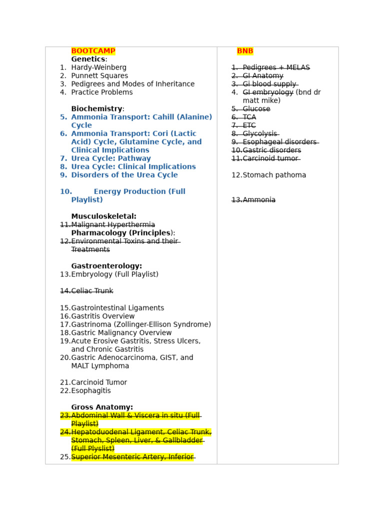 Nutrition Week 2 Bootcamp Material | PDF