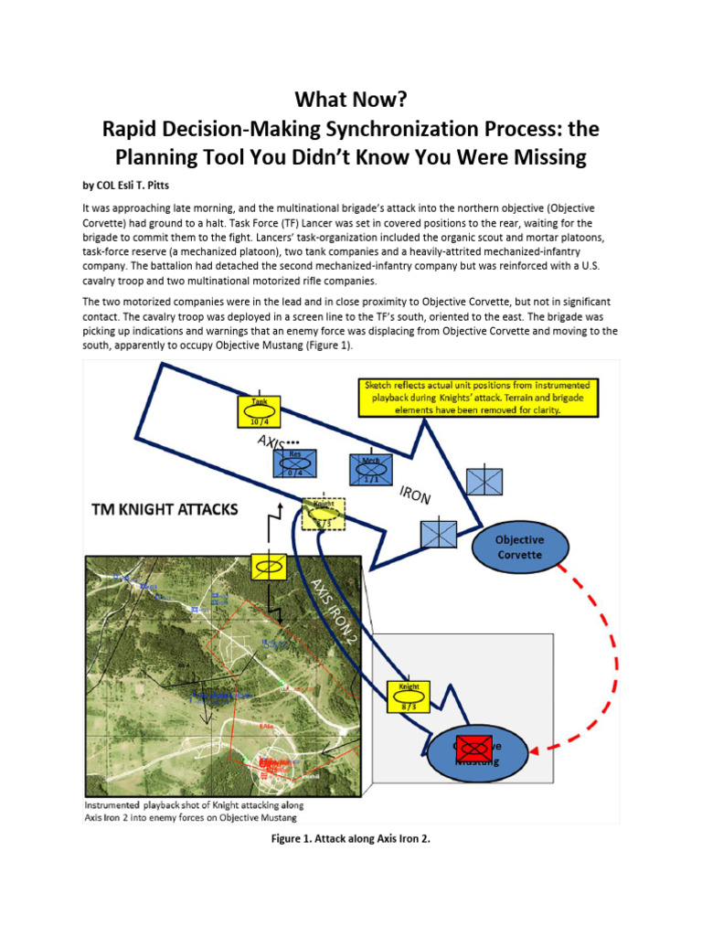Rapid Decision-Making in Military Operations | PDF | Company (Military ...