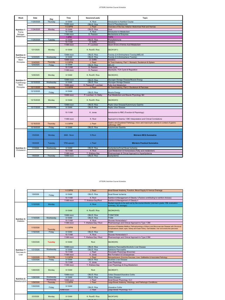 Nutrition Schedule 2025-1 | PDF | Pancreas | Metabolism