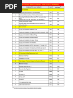 IGL Charges and Billing Details | PDF | Pipe (Fluid Conveyance) | Gas ...