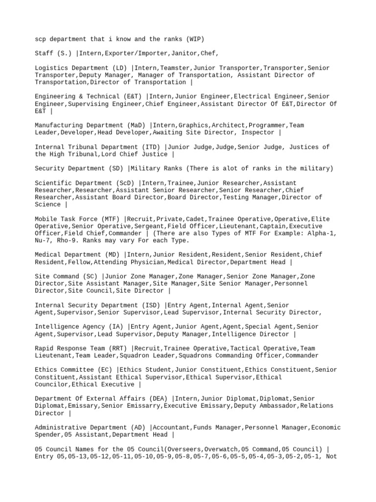 The SCP Departments and The Ranks. | PDF | Sergeant | Corporal