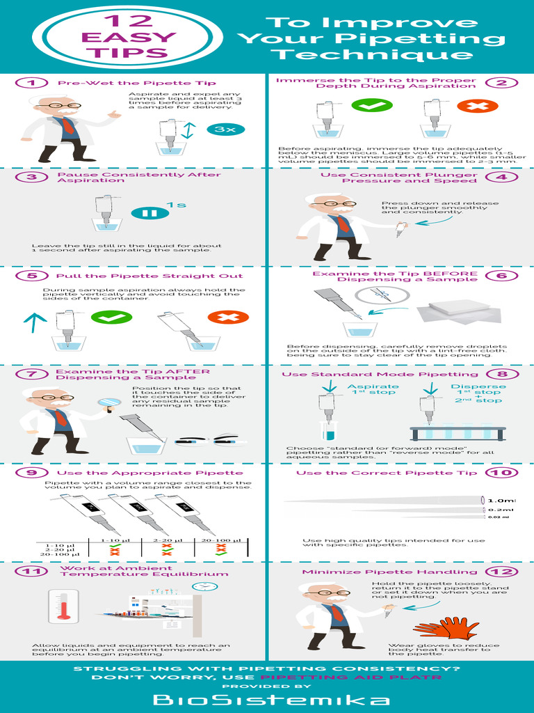 Essential Pipetting Techniques Guide | PDF | Applied And ...