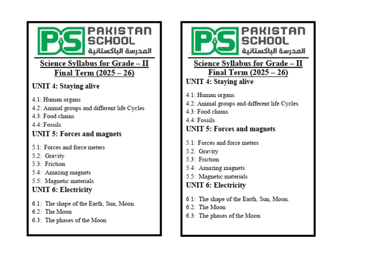 Grade II SCIENCE Syllabus | PDF