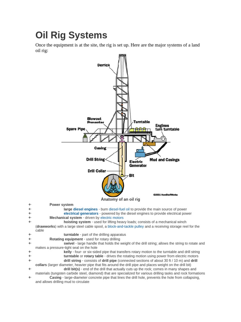 Oil Rig Systems | PDF | Pump | Oil Well