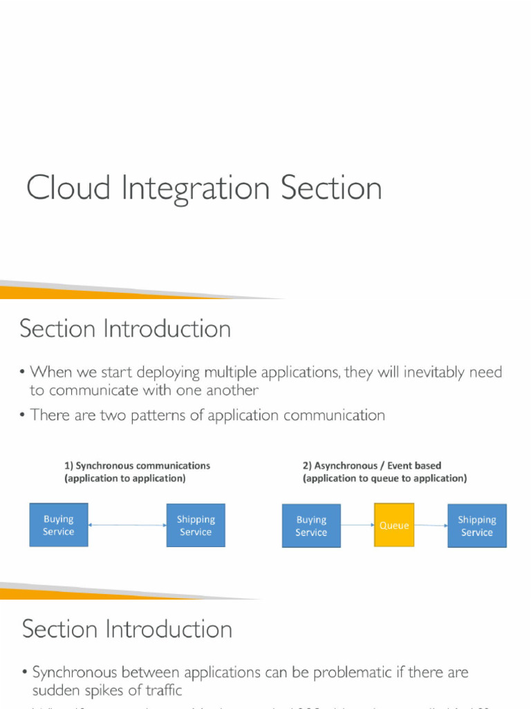 11 Cloud Integration | PDF