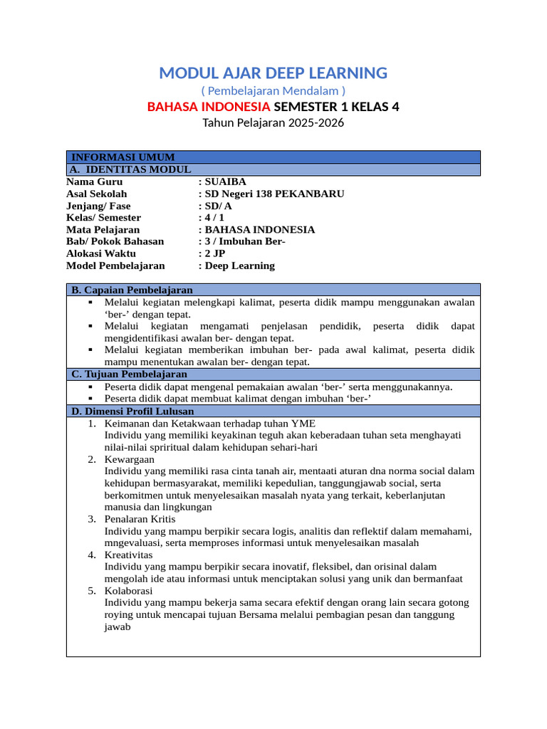 Modul Ajar Deep Learning Kelas 4 | PDF