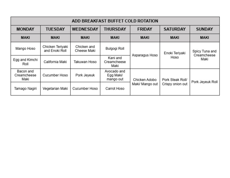 Add Breakfast Buffet Cold Rotation | PDF