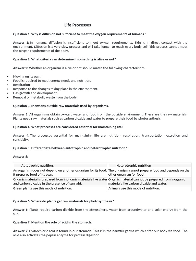 06 - Life Processes | PDF | Digestion | Circulatory System