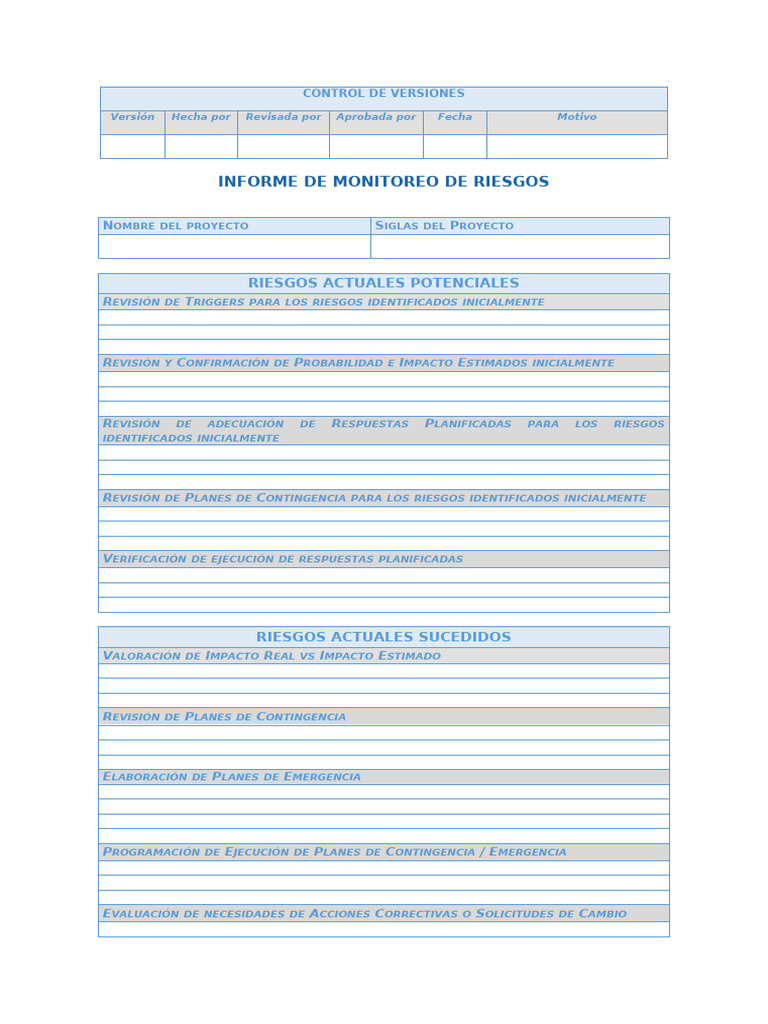 Informe de Monitoreo de Riesgos Proyectos | PDF