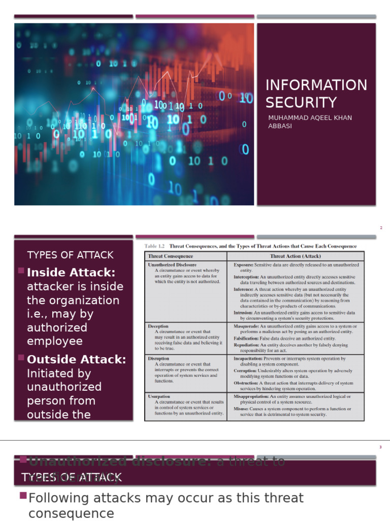 Information Security Fundamentals Lecture 3 | PDF | Security | Computer ...