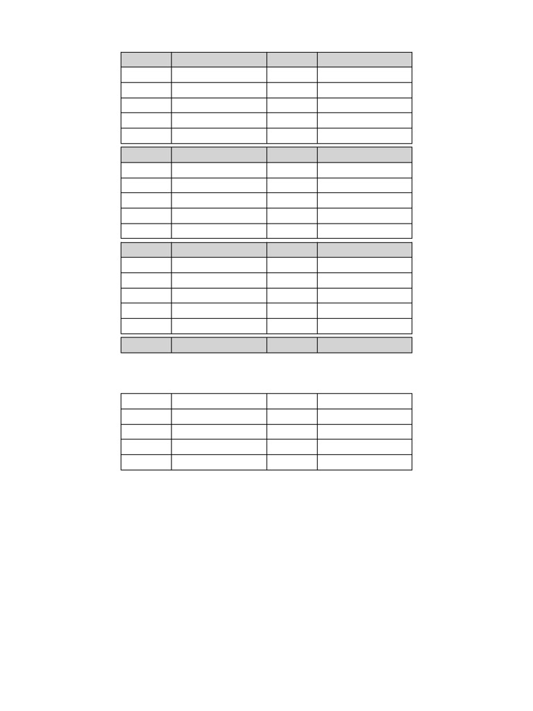 Weekday Duty Rota: Jan-Feb 2026 | PDF