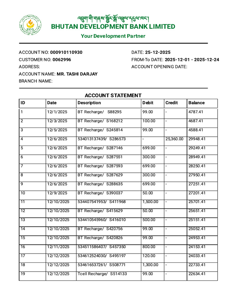 Bhutan Development Bank Account Statement | PDF | Financial Services ...