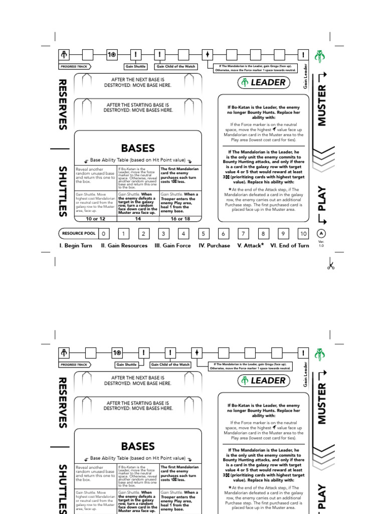 Mandalorian Game Mechanics Guide | PDF