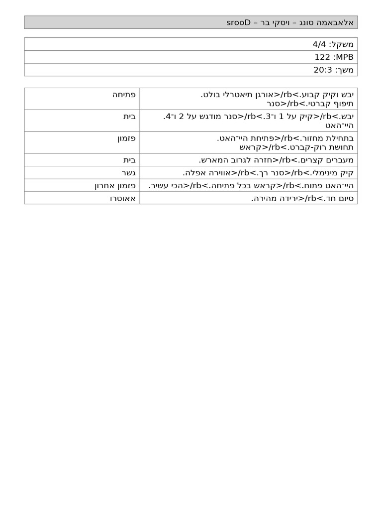 Test Table Structure | PDF