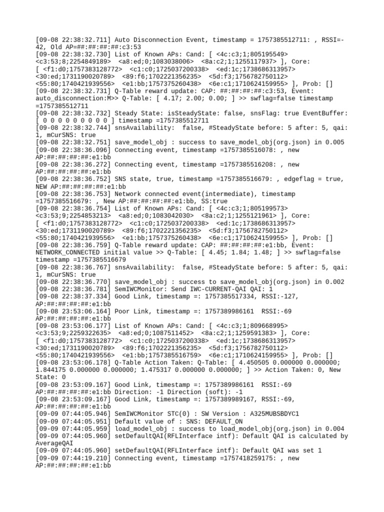 Iwc Dump Old | PDF | Computer File Formats