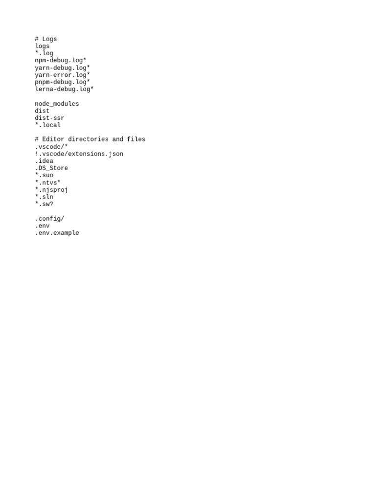 Git Ignore | PDF