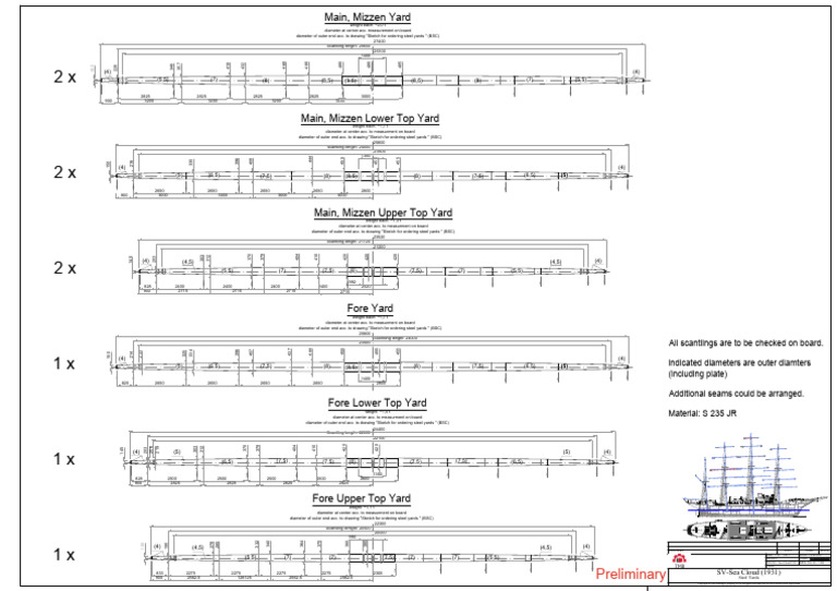 Steel Yards Specifications and Measurements | PDF | Ships | Watercraft