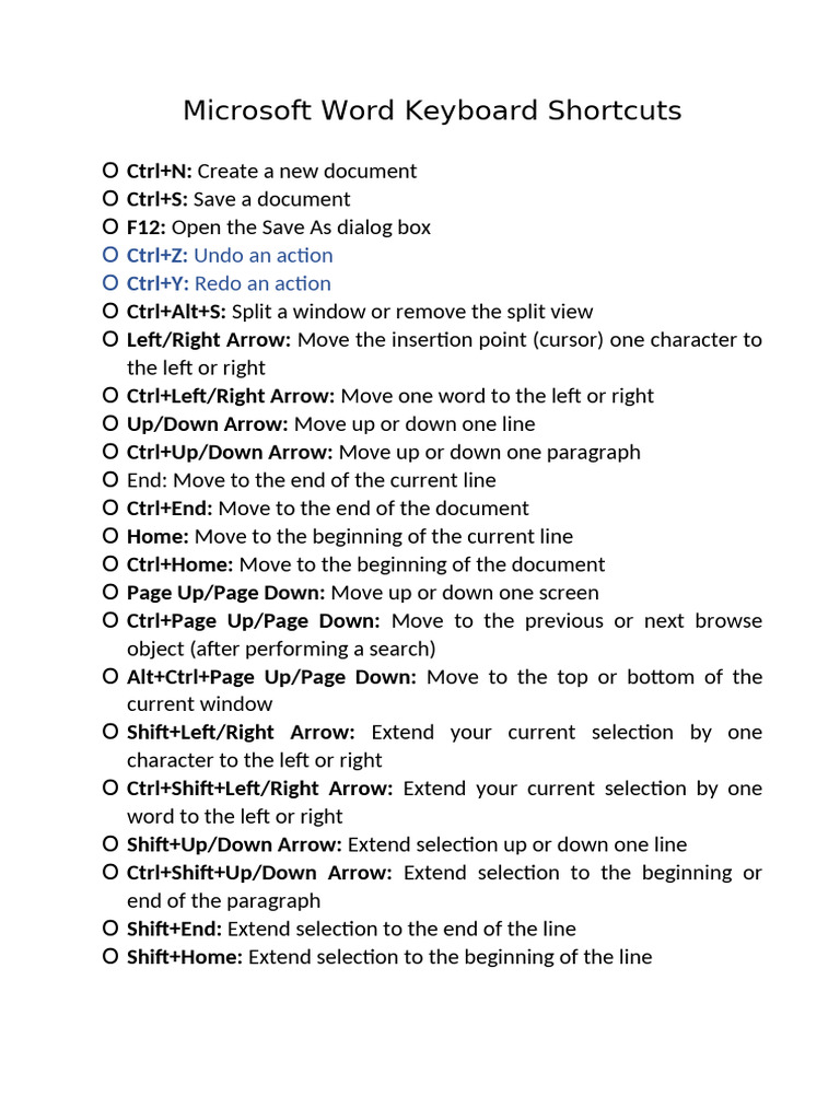 Essential Microsoft Word Shortcuts | PDF