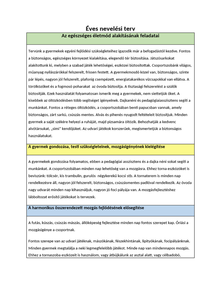 Éves Nevelési Terv | PDF