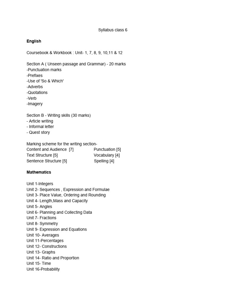 Class 6 Syllabus Overview and Details | PDF