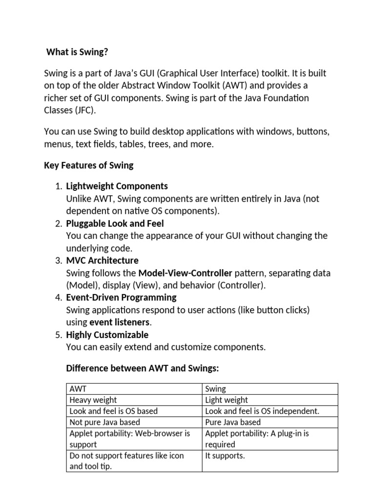 Introduction to Java Swing GUI Components | PDF | Computing | Software