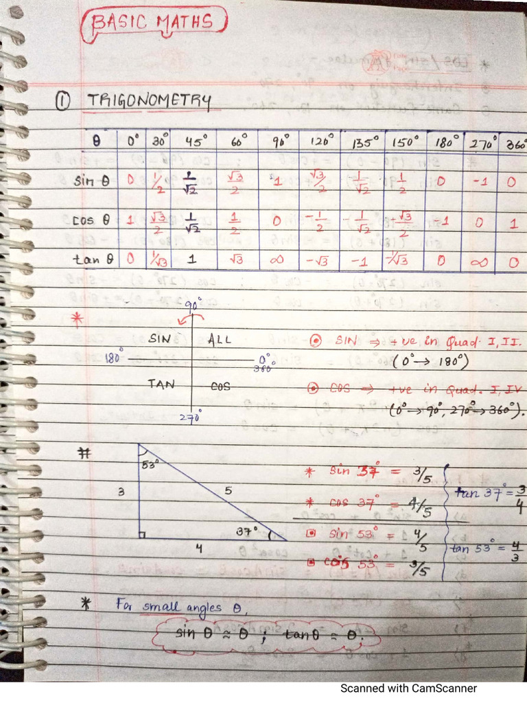 01 Basic Maths Phy | PDF