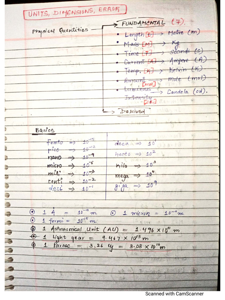 02 UNITSnDIMENSIONS | PDF