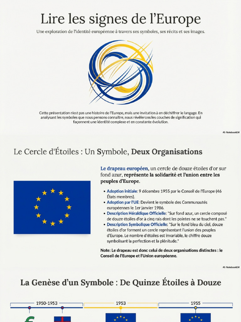 Reading Europe s Signs | PDF