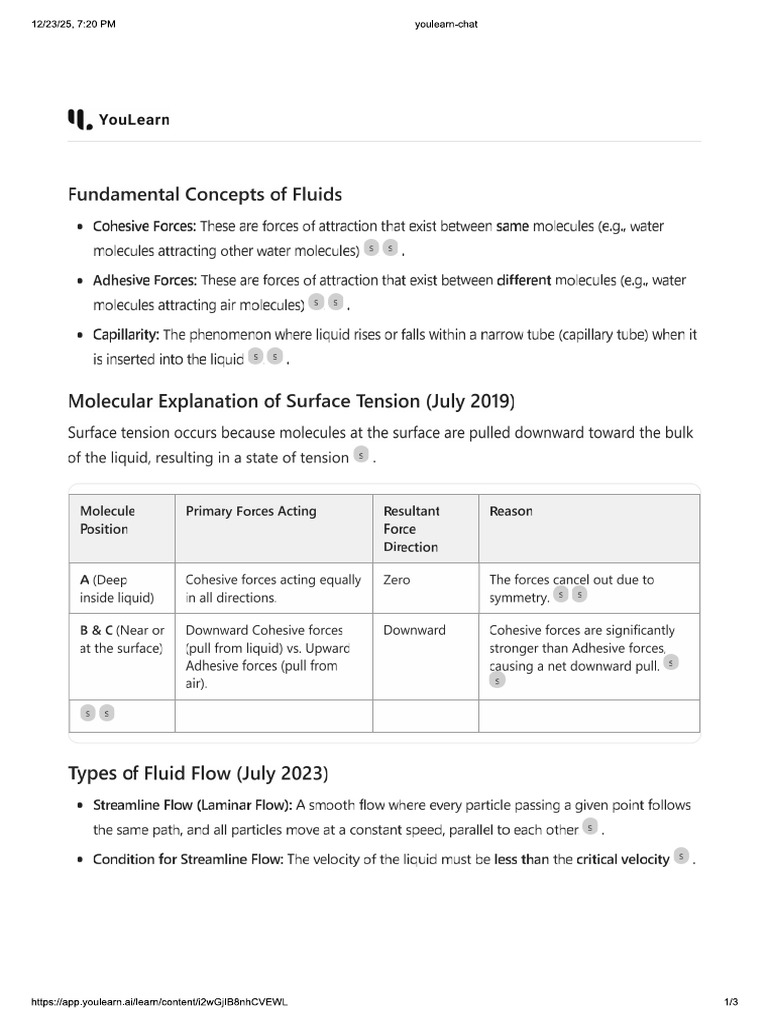 Mechanical Properties of Fluids | PDF