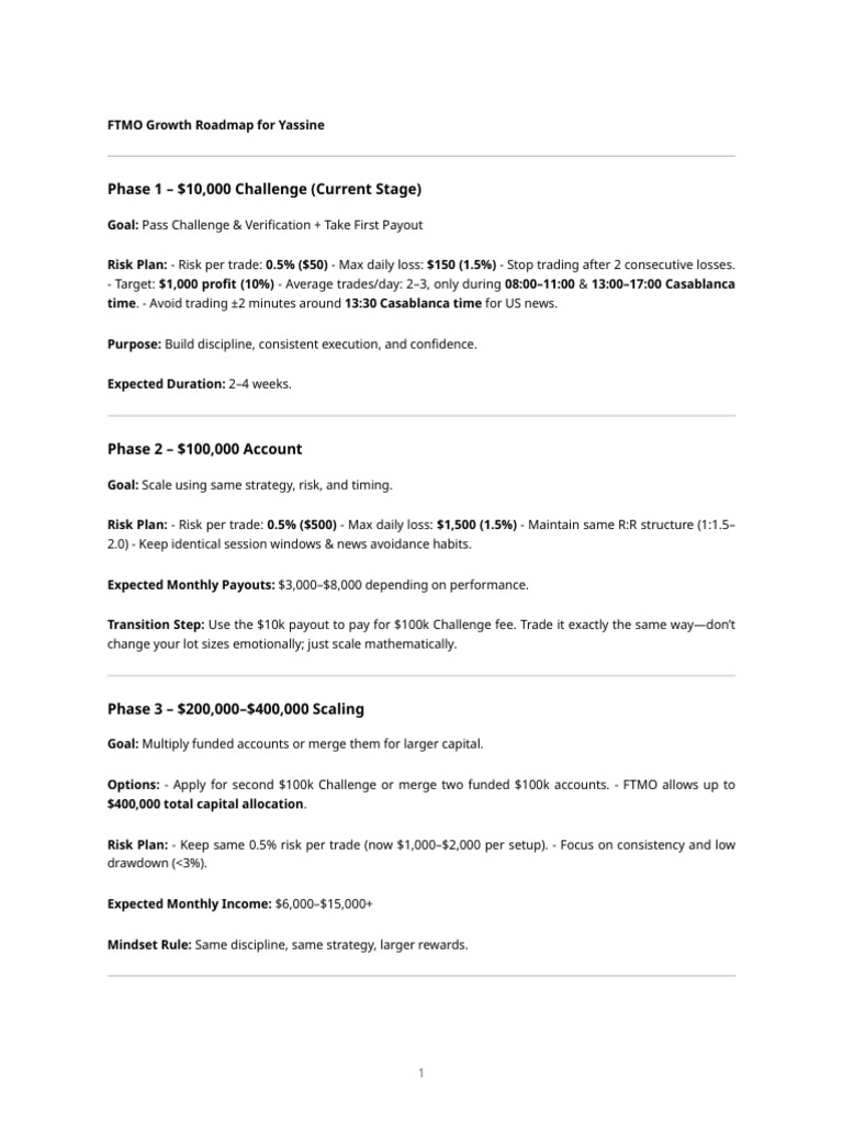 Ftmo Growth Plan | PDF | Risk | Economies