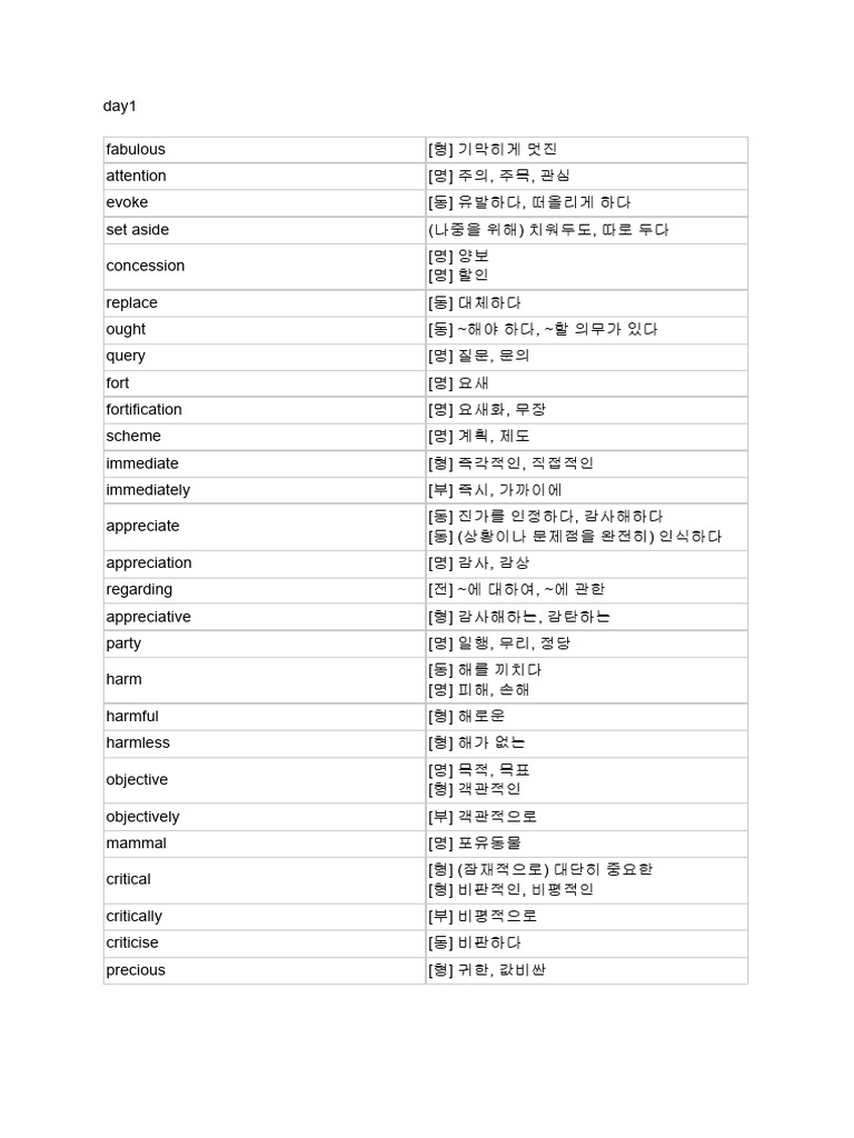 Step2. Words 1-20 | PDF