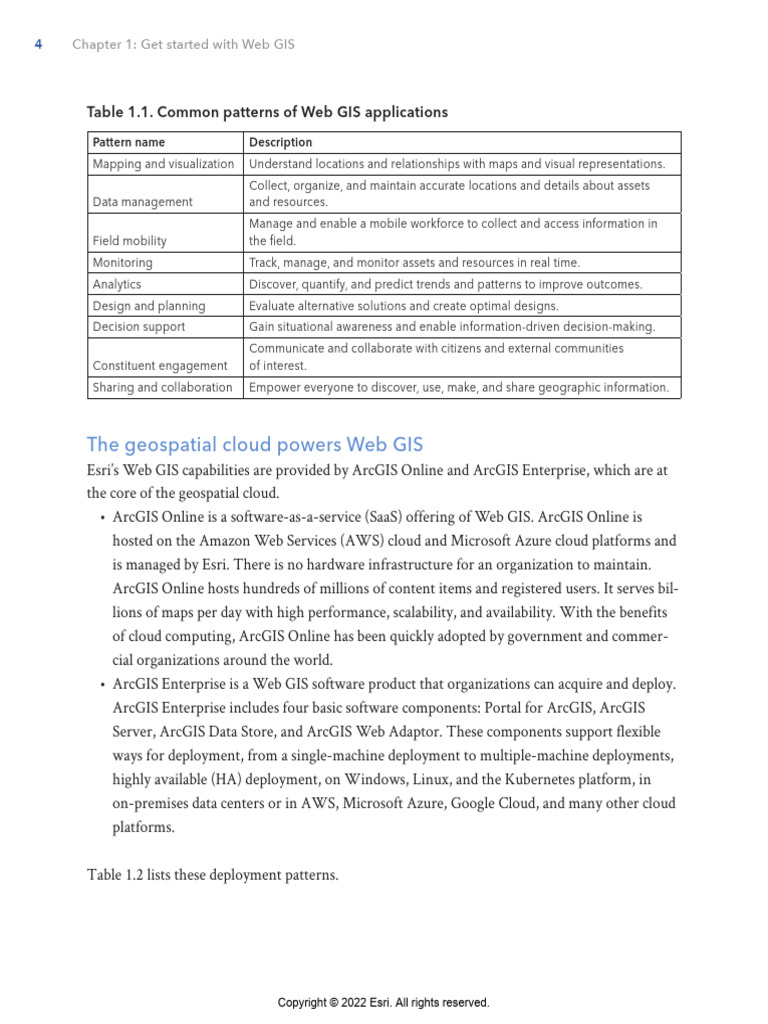 Introduction to Web GIS Applications | PDF | Arc Gis | Cloud Computing