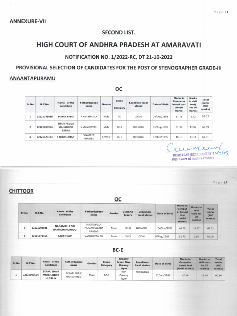 Annexure VII Stenographer 12.07.2023 | PDF