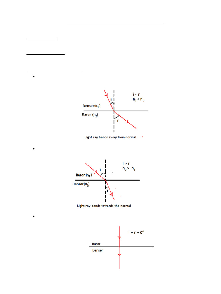 Understanding Light Refraction Basics | PDF | Refractive Index | Refraction