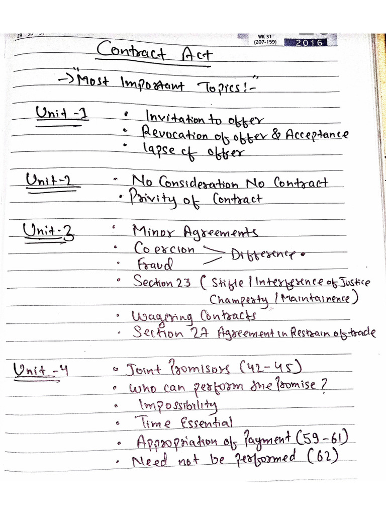 Imp Topics Indian Contract Act | PDF